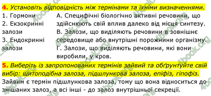 ГДЗ Зошит Біологія 8 клас Задорожний 2021