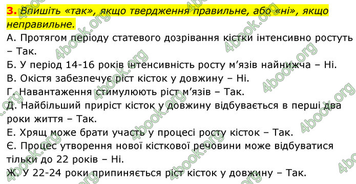 ГДЗ Зошит Біологія 8 клас Задорожний 2021