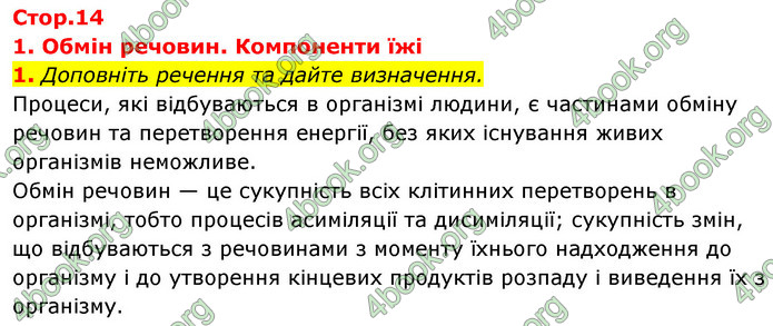 ГДЗ Зошит Біологія 8 клас Задорожний 2021