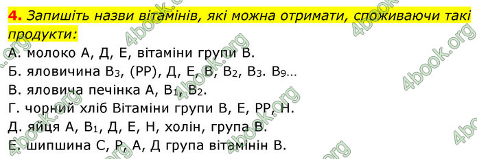 ГДЗ Зошит Біологія 8 клас Задорожний 2021