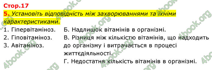 ГДЗ Зошит Біологія 8 клас Задорожний 2021