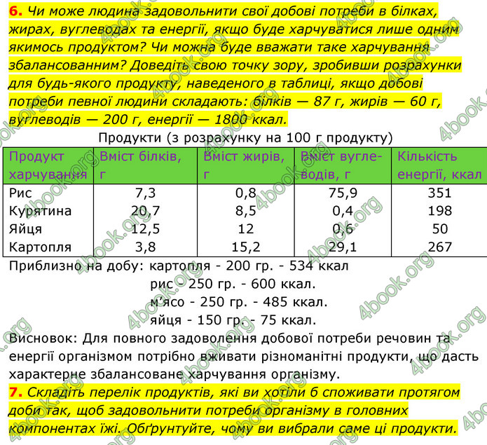 ГДЗ Зошит Біологія 8 клас Задорожний 2021