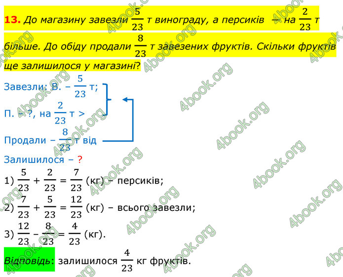 ГДЗ Математика 6 клас Бевз (1 та 2 частина)