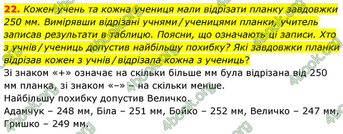 ГДЗ Математика 6 клас Бевз (1 та 2 частина)
