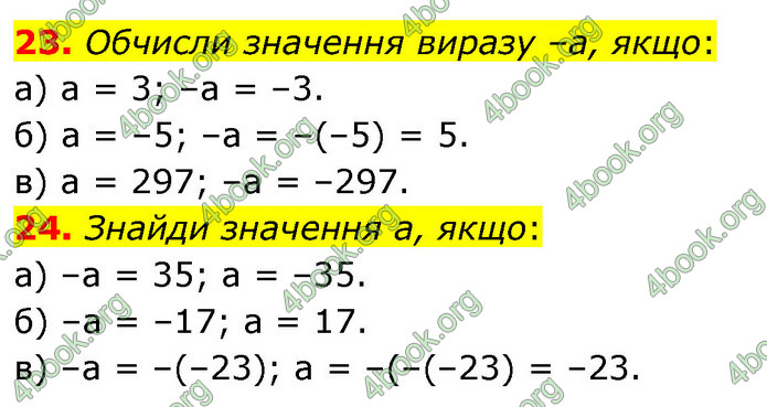 ГДЗ Математика 6 клас Бевз (1 та 2 частина)