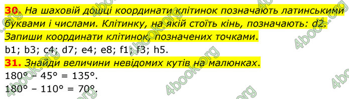 ГДЗ Математика 6 клас Бевз (1 та 2 частина)