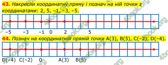 ГДЗ Математика 6 клас Бевз (1 та 2 частина)