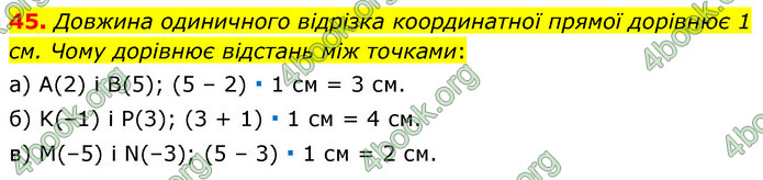 ГДЗ Математика 6 клас Бевз (1 та 2 частина)