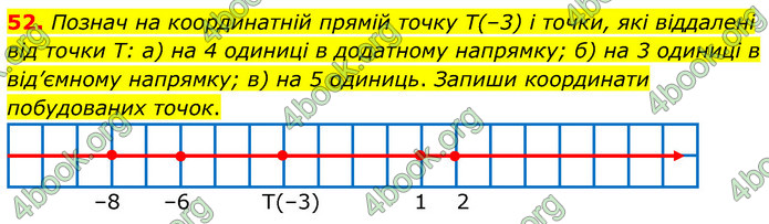 ГДЗ Математика 6 клас Бевз (1 та 2 частина)