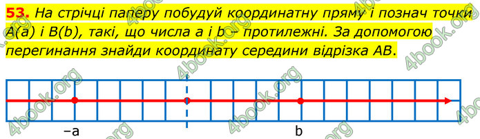 ГДЗ Математика 6 клас Бевз (1 та 2 частина)