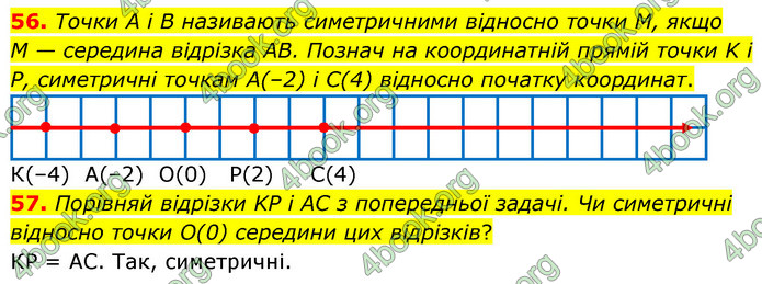 ГДЗ Математика 6 клас Бевз (1 та 2 частина)