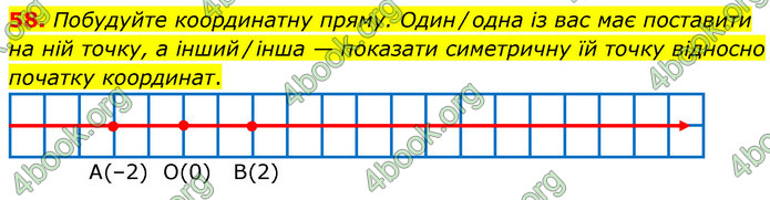 ГДЗ Математика 6 клас Бевз (1 та 2 частина)