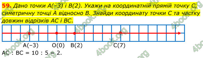 ГДЗ Математика 6 клас Бевз (1 та 2 частина)