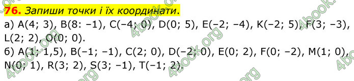 ГДЗ Математика 6 клас Бевз (1 та 2 частина)