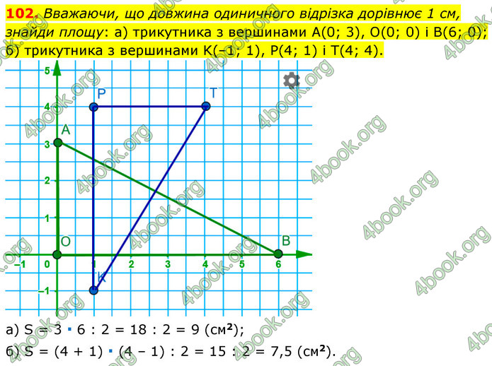 ГДЗ Математика 6 клас Бевз (1 та 2 частина)