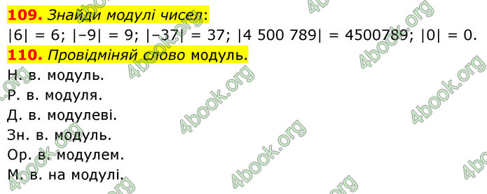 ГДЗ Математика 6 клас Бевз (1 та 2 частина)