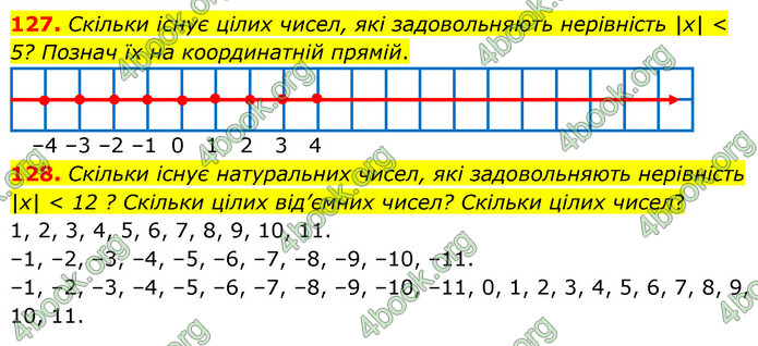 ГДЗ Математика 6 клас Бевз (1 та 2 частина)