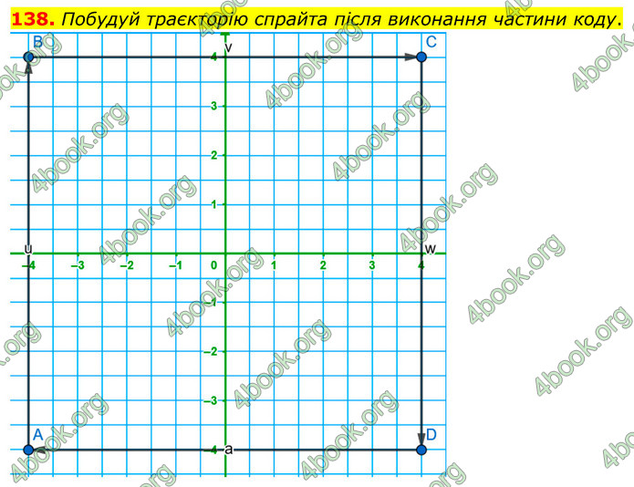 ГДЗ Математика 6 клас Бевз (1 та 2 частина)