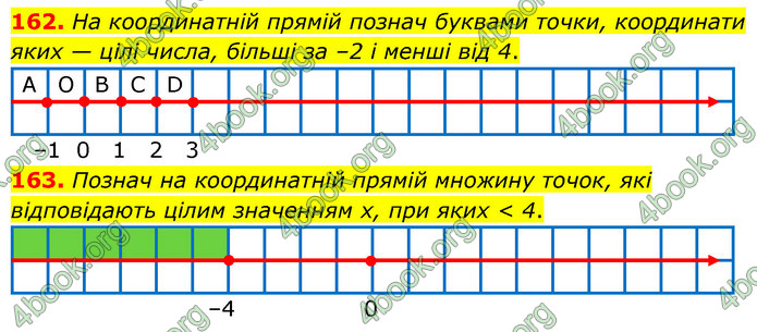 ГДЗ Математика 6 клас Бевз (1 та 2 частина)