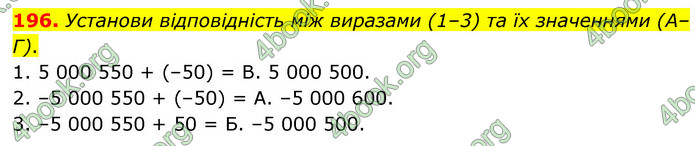 ГДЗ Математика 6 клас Бевз (1 та 2 частина)