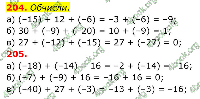 ГДЗ Математика 6 клас Бевз (1 та 2 частина)