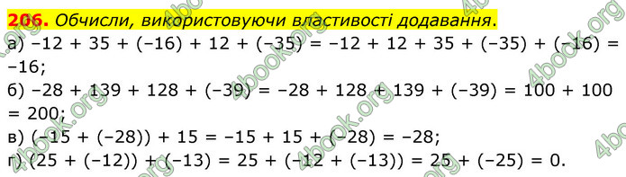 ГДЗ Математика 6 клас Бевз (1 та 2 частина)