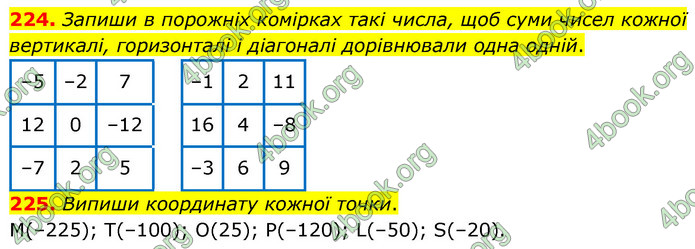 ГДЗ Математика 6 клас Бевз (1 та 2 частина)