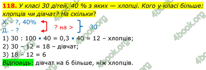 ГДЗ Математика 6 клас Істер 1, 2 частина (2023)