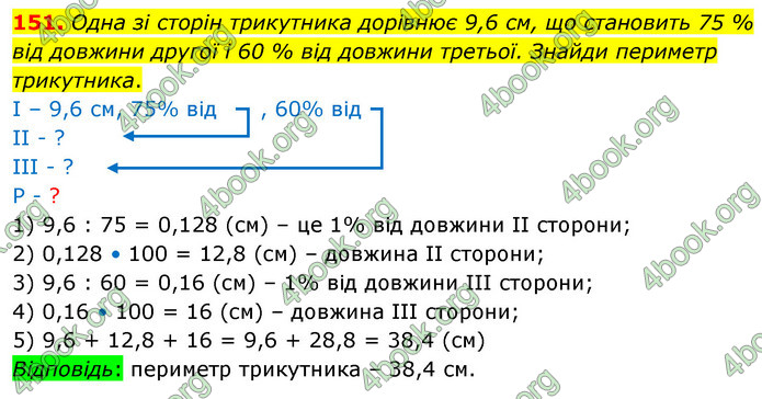 ГДЗ Математика 6 клас Істер 1, 2 частина (2023)