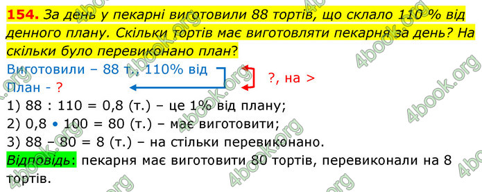 ГДЗ Математика 6 клас Істер 1, 2 частина (2023)