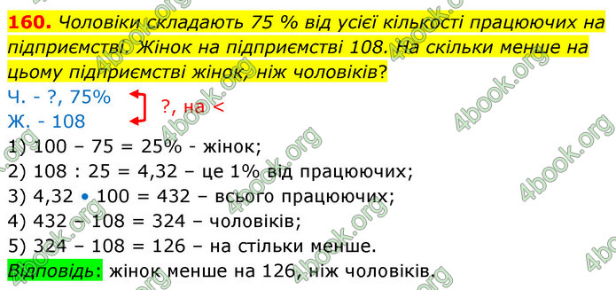 ГДЗ Математика 6 клас Істер 1, 2 частина (2023)