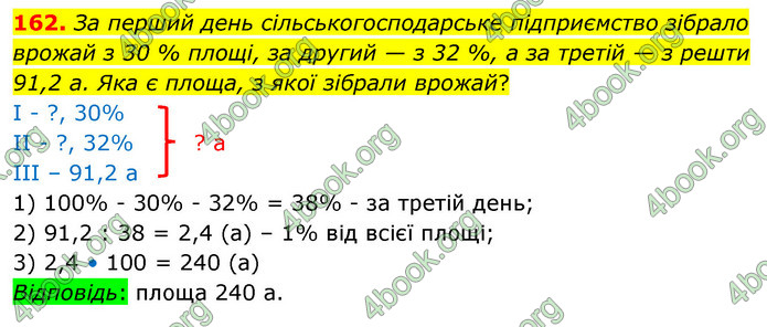 ГДЗ Математика 6 клас Істер 1, 2 частина (2023)