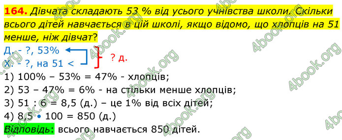 ГДЗ Математика 6 клас Істер 1, 2 частина (2023)