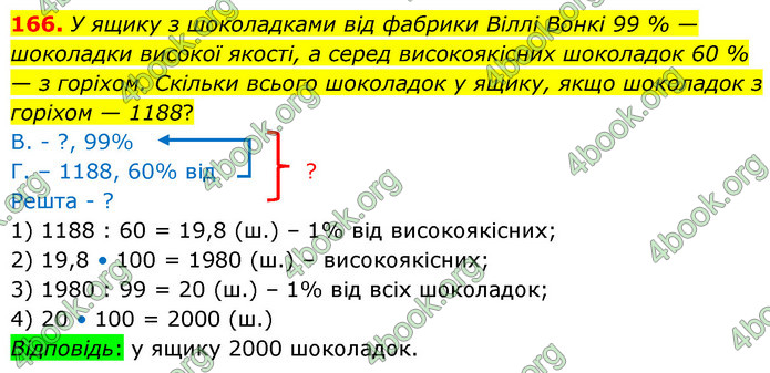 ГДЗ Математика 6 клас Істер 1, 2 частина (2023)