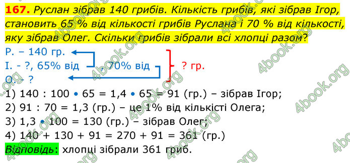 ГДЗ Математика 6 клас Істер 1, 2 частина (2023)