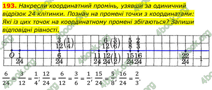 ГДЗ Математика 6 клас Істер 1, 2 частина (2023)