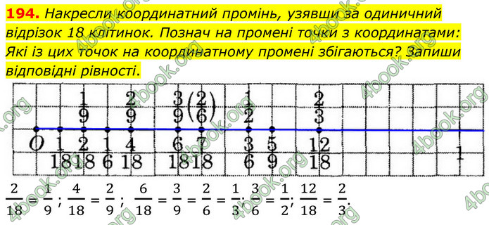 ГДЗ Математика 6 клас Істер 1, 2 частина (2023)