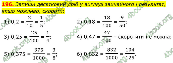 ГДЗ Математика 6 клас Істер 1, 2 частина (2023)