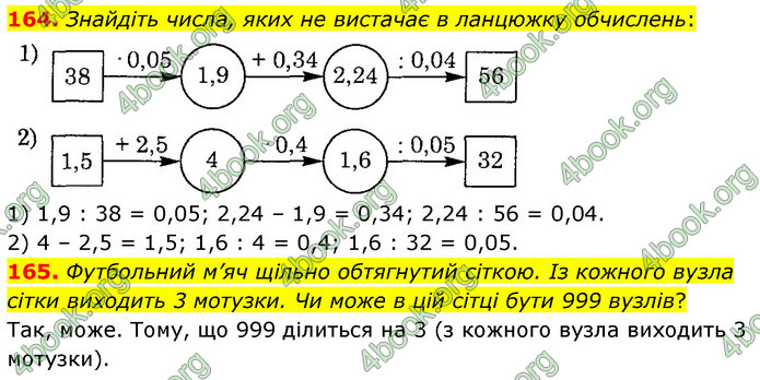 ГДЗ Математика 6 клас Мерзляк 1, 2 частина (2023)