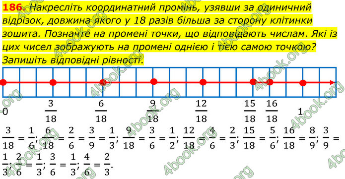 ГДЗ Математика 6 клас Мерзляк 1, 2 частина (2023)