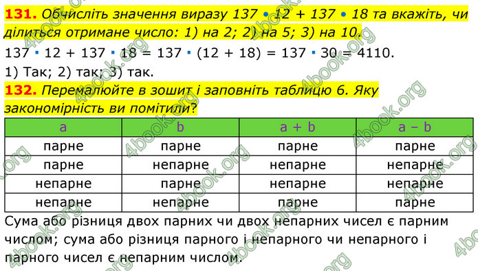 ГДЗ Математика 6 клас Тарасенкова 1, 2 частина (2023)