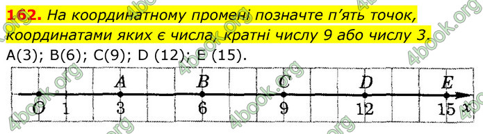 ГДЗ Математика 6 клас Тарасенкова 1, 2 частина (2023)