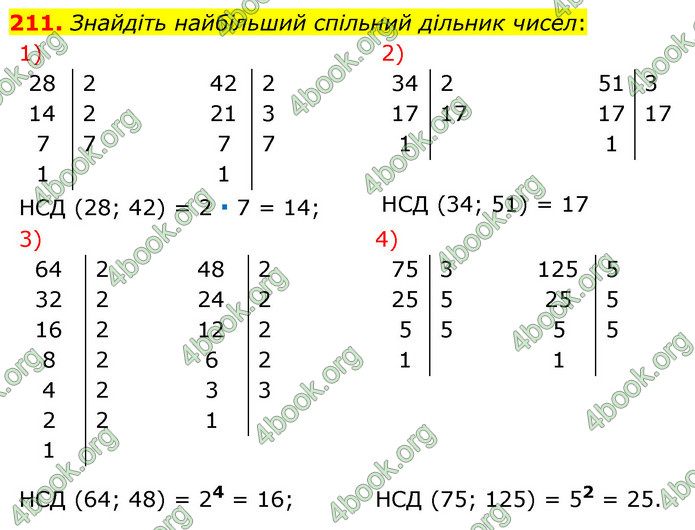 ГДЗ Математика 6 клас Тарасенкова 1, 2 частина (2023)