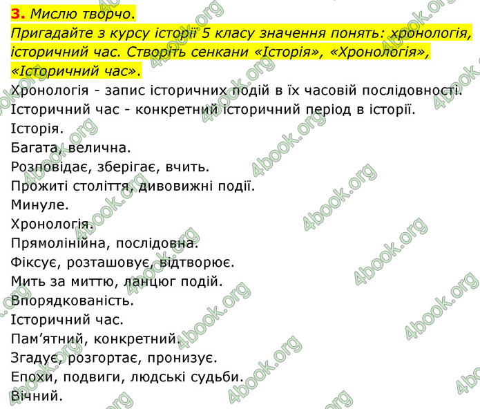 ГДЗ Історія України 6 клас Щупак (2023)