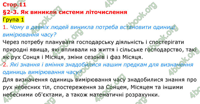 ГДЗ Історія України 6 клас Щупак (2023)