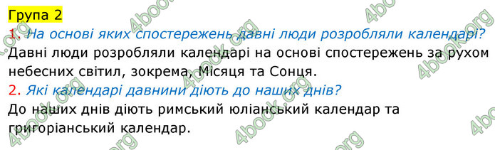 ГДЗ Історія України 6 клас Щупак (2023)