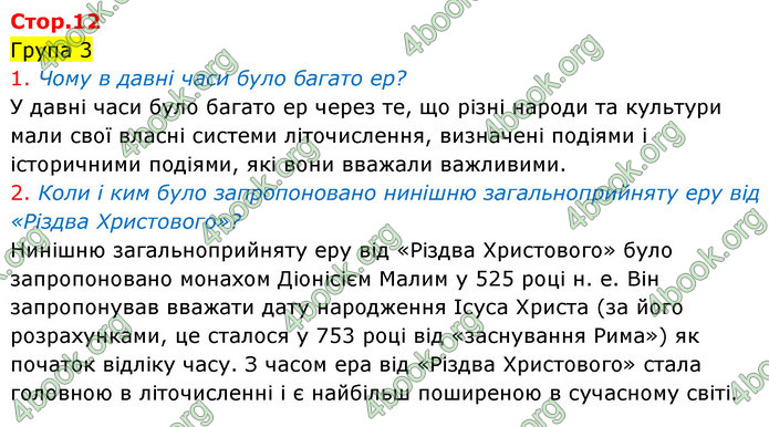 ГДЗ Історія України 6 клас Щупак (2023)