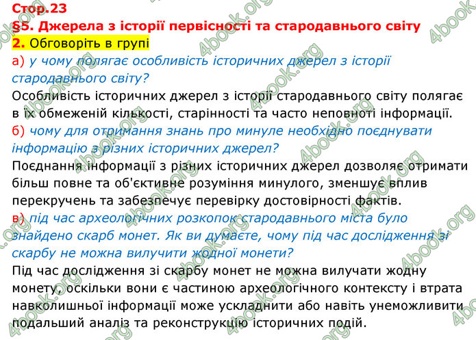 ГДЗ Історія України 6 клас Щупак (2023)