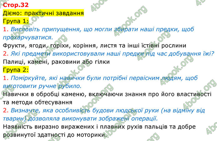 ГДЗ Історія України 6 клас Щупак (2023)