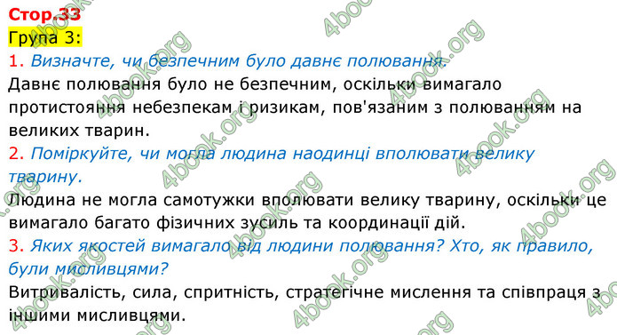 ГДЗ Історія України 6 клас Щупак (2023)